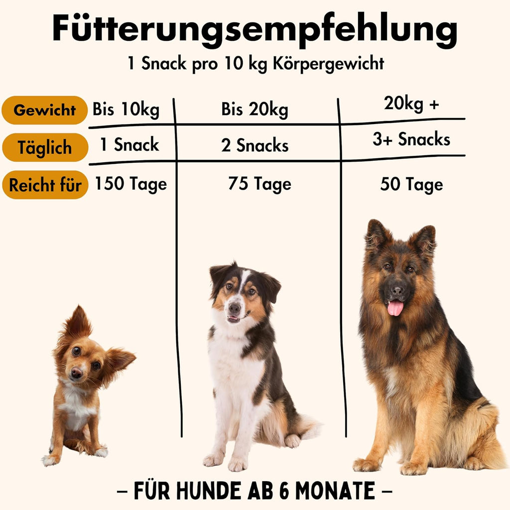 KUINEA for Dogs Multivitamin Snack