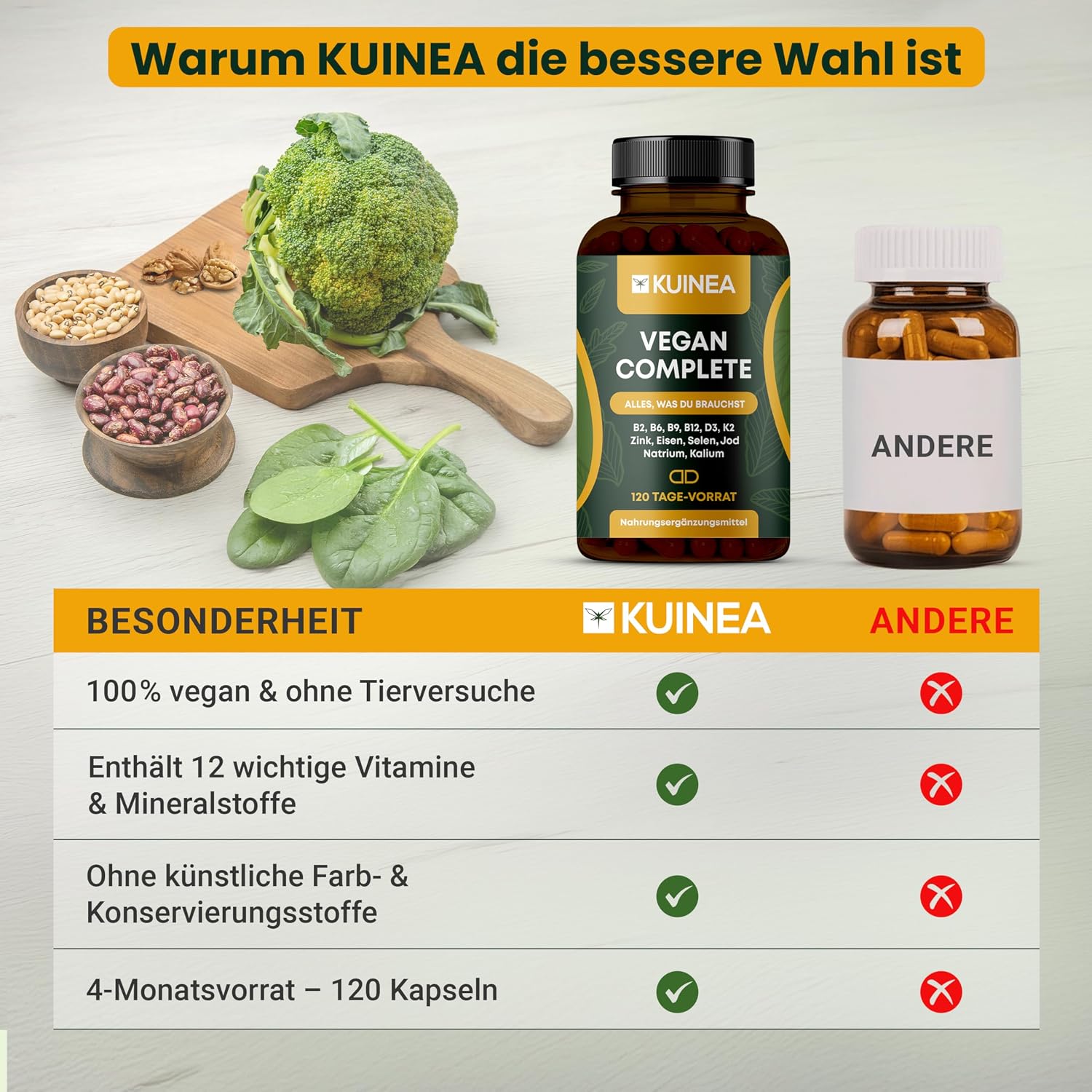 KUINEA Vegan Complete Multivitamin Kapseln
